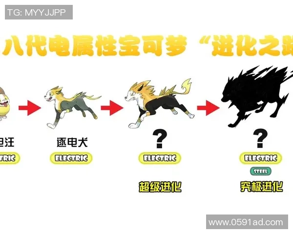 IG反击之路的得与失分析与思考