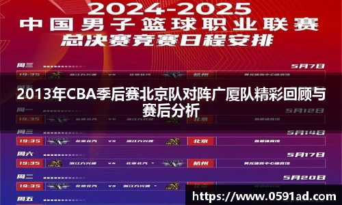 2013年CBA季后赛北京队对阵广厦队精彩回顾与赛后分析