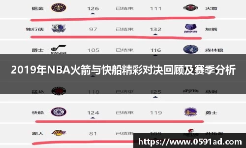 2019年NBA火箭与快船精彩对决回顾及赛季分析